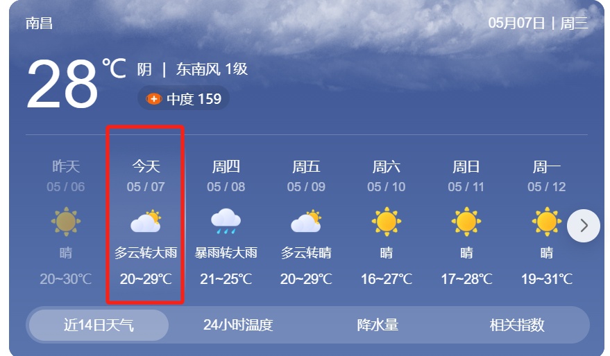 下班早点回家！猛降9℃！江西今晚将迎暴雨