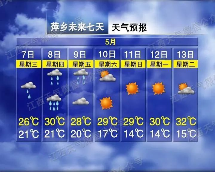下班早点回家！猛降9℃！江西今晚将迎暴雨