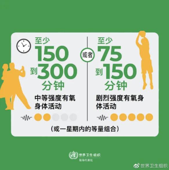 运动是加速衰老，还是延缓衰老？真相被揭开：我们被骗了好多年