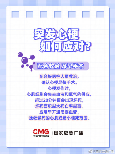 早晚温差大 警惕心梗“偷袭”！这份护心指南请收好