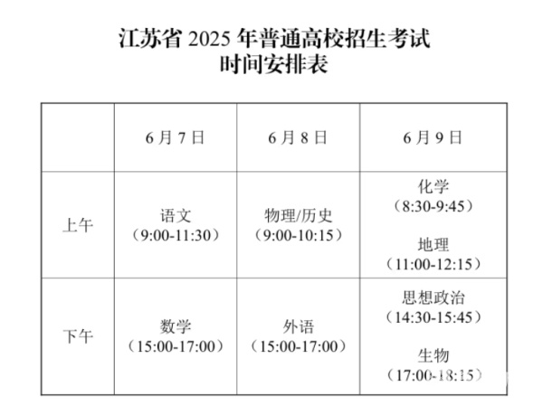 高考倒计时1个月!请收下这份释压“锦囊” 高考倒计时1个月!请收下这份释压“锦囊”