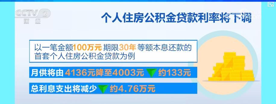 央行“一揽子”举措落地 降准降息激活市场活力