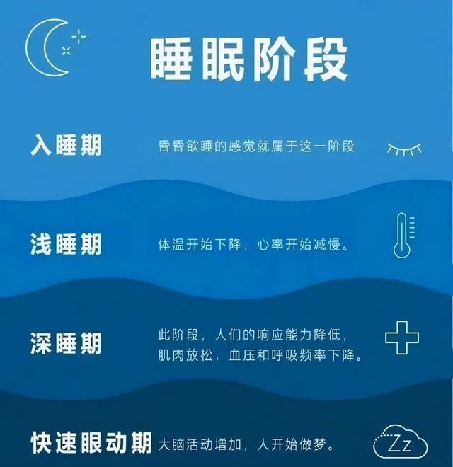 闭眼但睡不着算熬夜吗？听听医生怎么说！