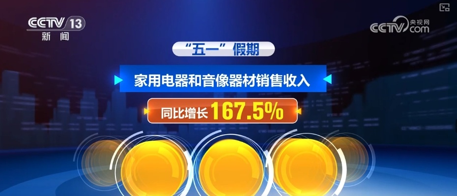 活跃、旺盛；244.86%、128.04%……多组“关键词+数字”透视“五一”假期消费