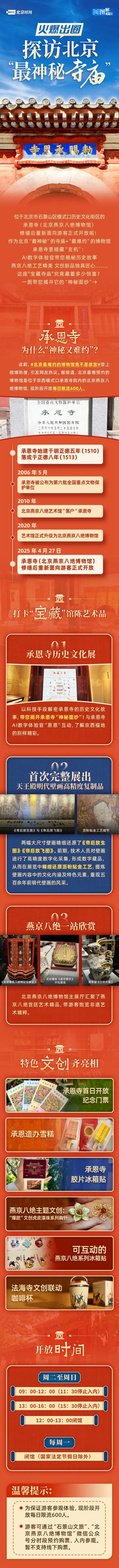 火爆出圈!探访北京“最神秘寺庙+最难约博物馆” 火爆出圈!探访北京“最神秘寺庙+最难约博物馆”