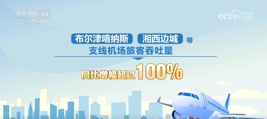 多个数据创新高!“五一”假期旅客探亲、旅游、踏青等出行意愿强烈 多个数据创新高!“五一”假期旅客探亲、旅游、踏青等出行意愿强烈