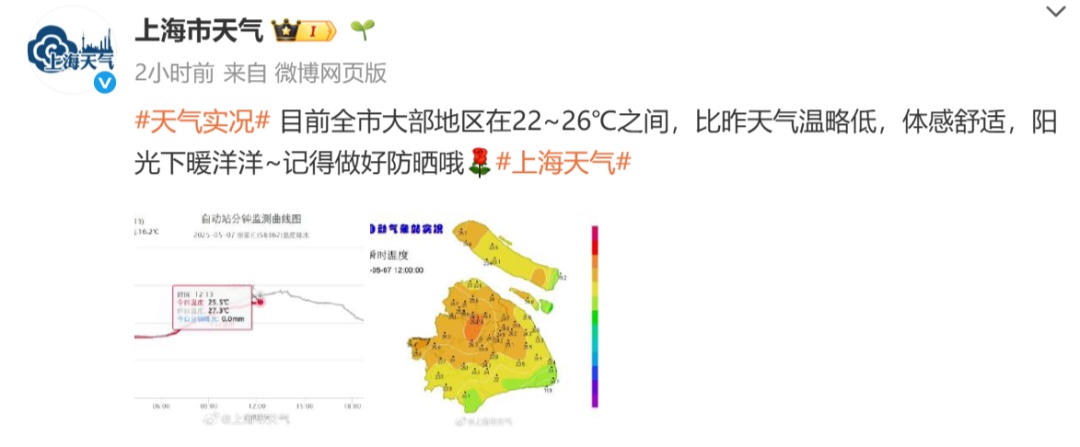 紧急提醒:土台风明起影响上海!强风+大雨+雷电来袭 紧急提醒:土台风明起影响上海!强风+大雨+雷电来袭