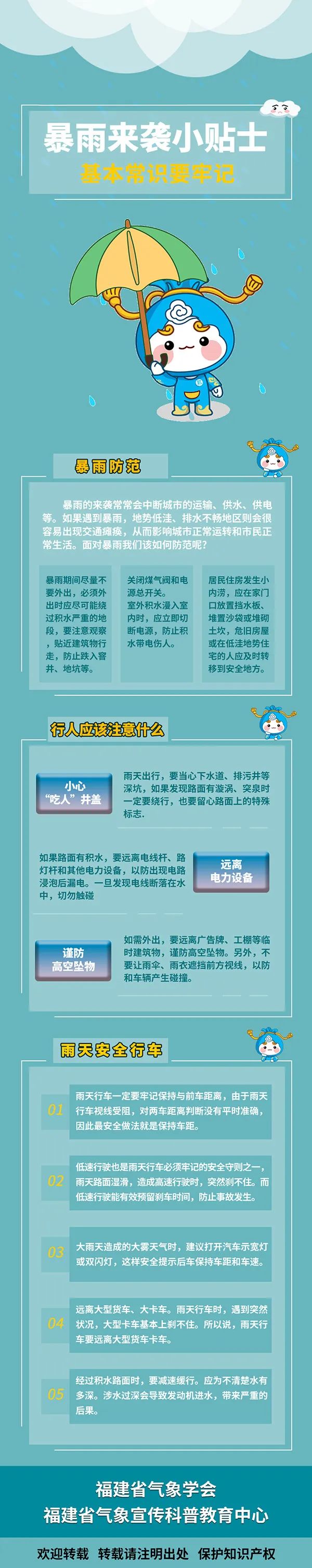 暴雨预警Ⅳ级！福建有强降水！福州最强降雨将出现在9~10日