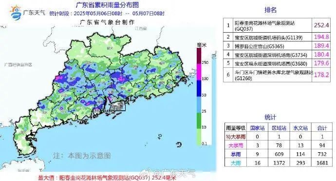 广州启动暴雨Ⅳ级应急响应！明晚起又有新一轮强降水