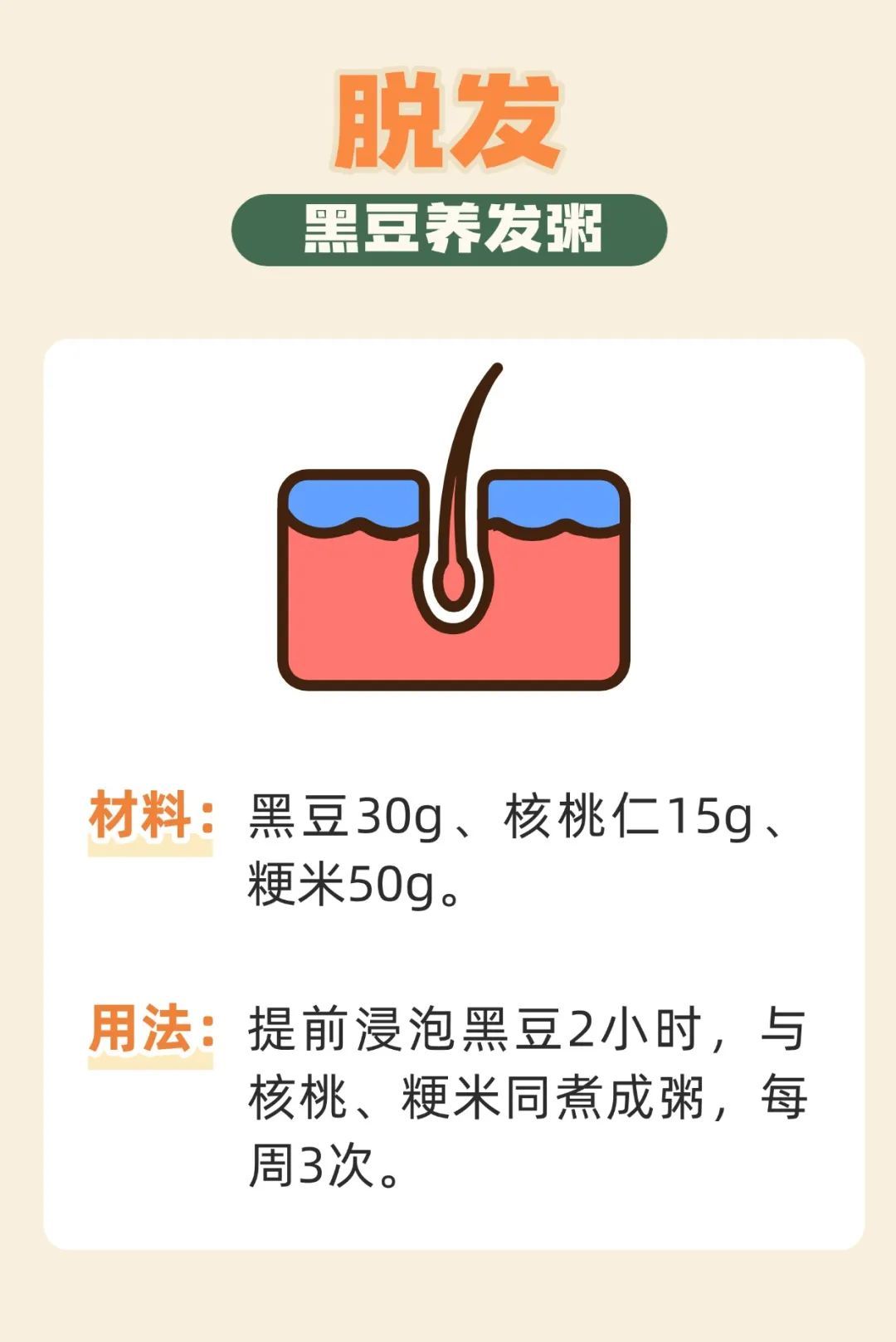 21个名医私藏的小妙方,专治各种小病小痛,一次收藏全家受用~ 21个名医私藏的小妙方,专治各种小病小痛,一次收藏全家受用~