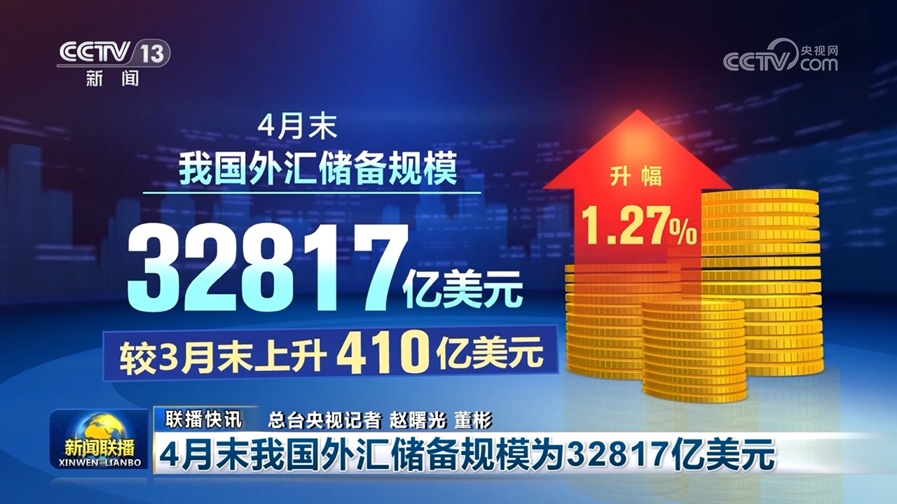 稳市场政策发力 假日消费升温 多维数据勾勒中国经济向好图景