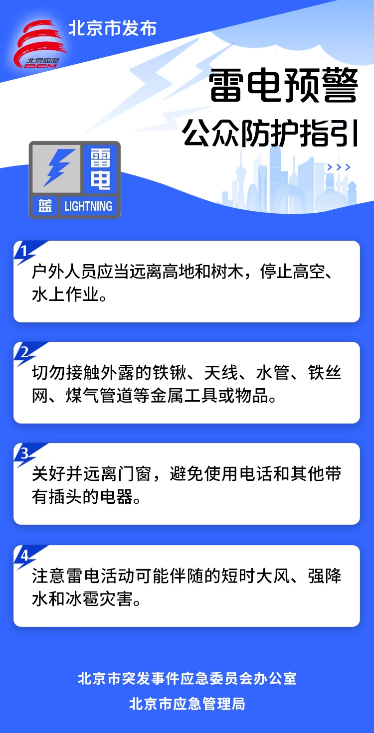 建议今晚早点回家，不要在外逗留！北京市发布雷电蓝色预警——