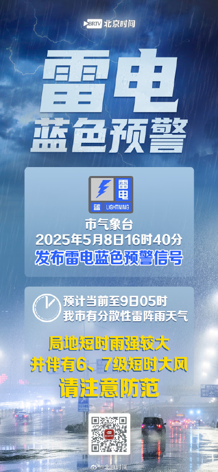 远离外露金属 注意防范!北京发布雷电蓝色预警信号→ 远离外露金属 注意防范!北京发布雷电蓝色预警信号→