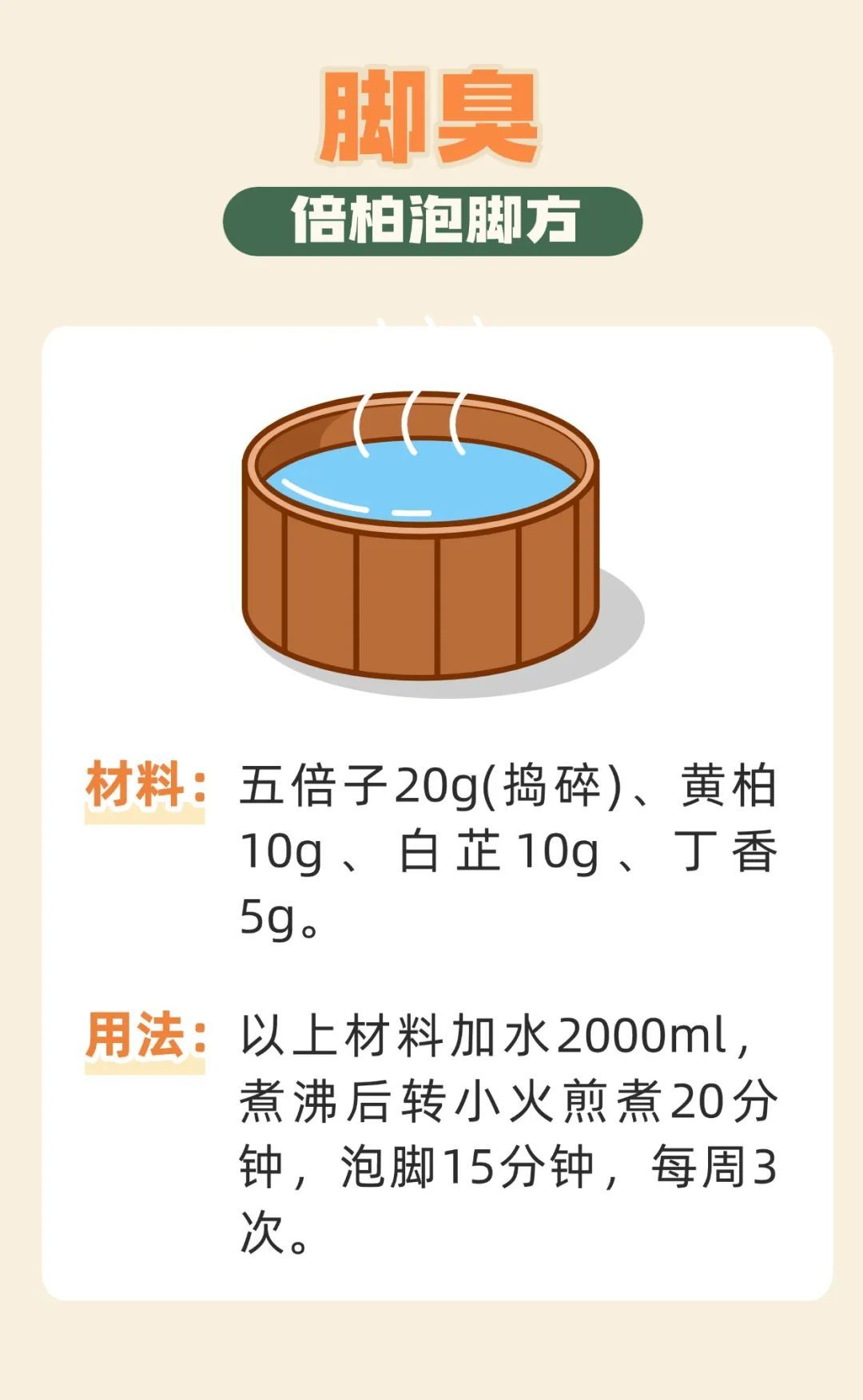21个名医私藏的小妙方,专治各种小病小痛,一次收藏全家受用~ 21个名医私藏的小妙方,专治各种小病小痛,一次收藏全家受用~