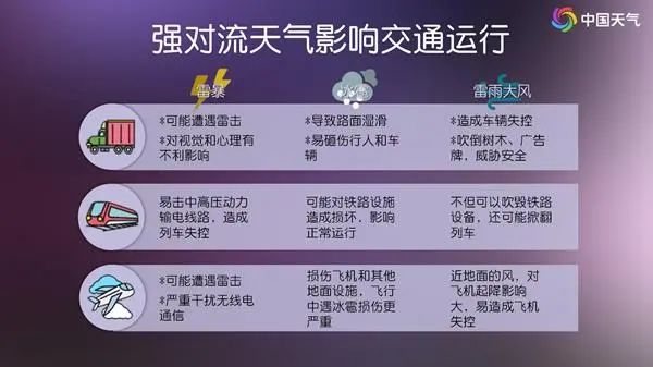 今天傍晚至明天前半夜，北京有中到大雨局部暴雨