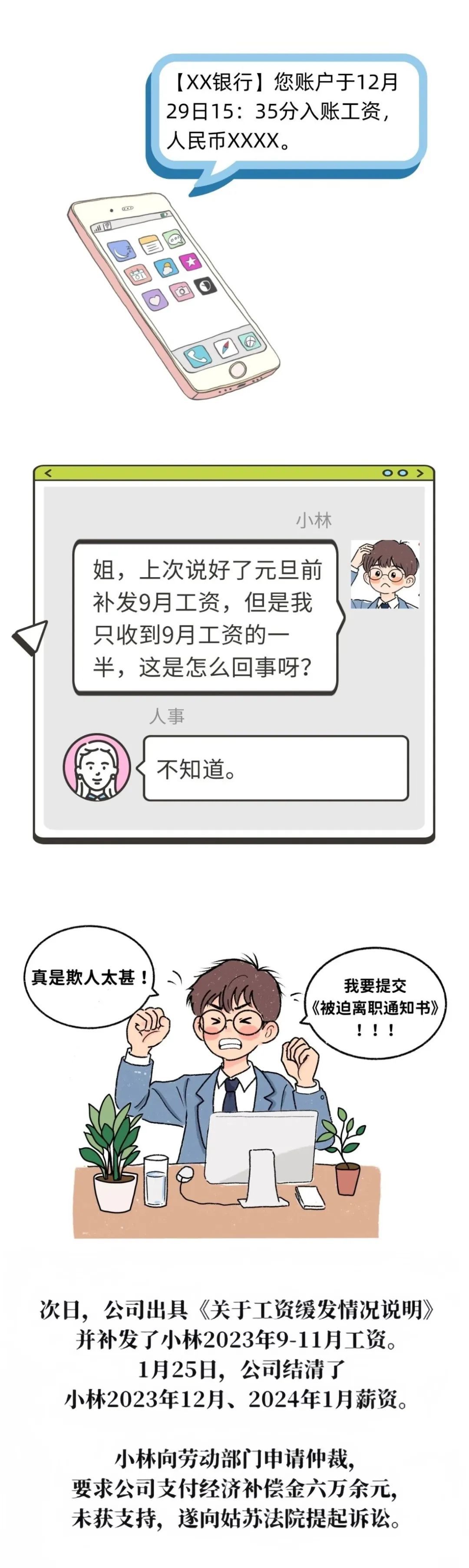 工资一拖再拖,打工人可否要求经济补偿? 工资一拖再拖,打工人可否要求经济补偿?