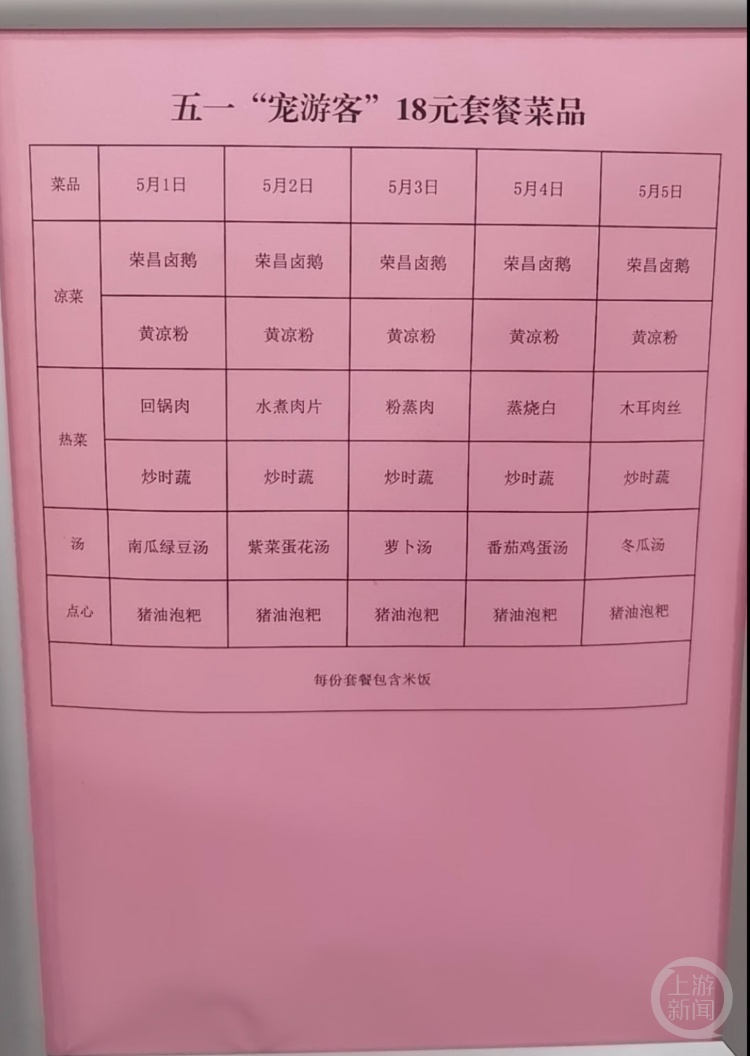 重庆荣昌政府机关食堂五一迎客6.7万人次！00后剁鹅小哥：每天800只，做梦都在剁鹅