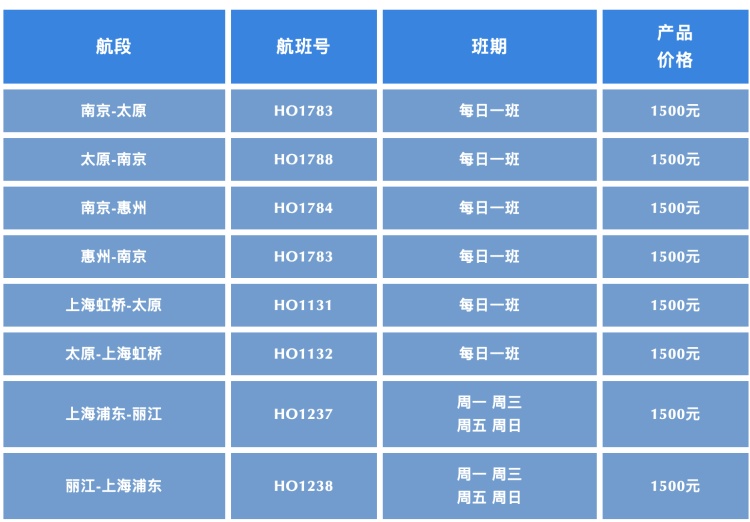 最贵近2000元！带“毛孩子”坐飞机不便宜，你愿意买单吗？
