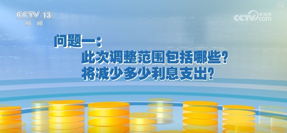 “问”“答”中读懂金融政策“组合拳”！诸多热点关系你我 | 梳理↓