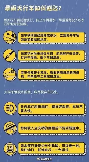 雨+雨夹雪！河北发布暴雨预警，未来三天……