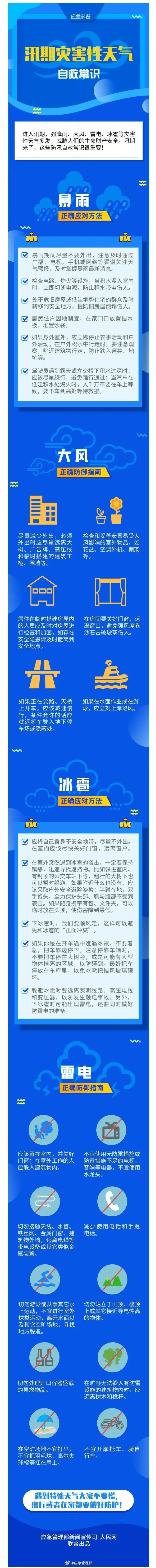 停运、关闭！龙卷风！山东局部大雨+雷电+冰雹+11级大风！