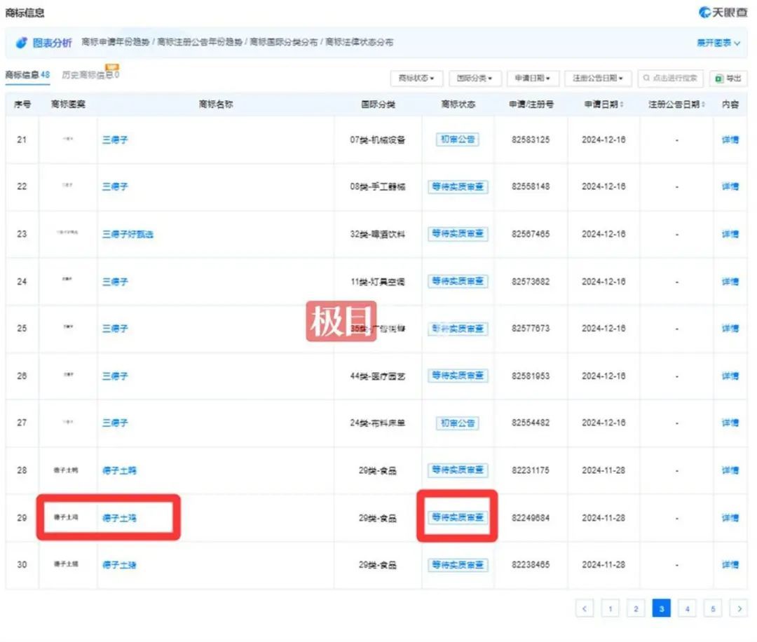 “三德子”赵亮直播间卖土鸡，宣传的“德子土鸡”外包装商标实为“德子土”