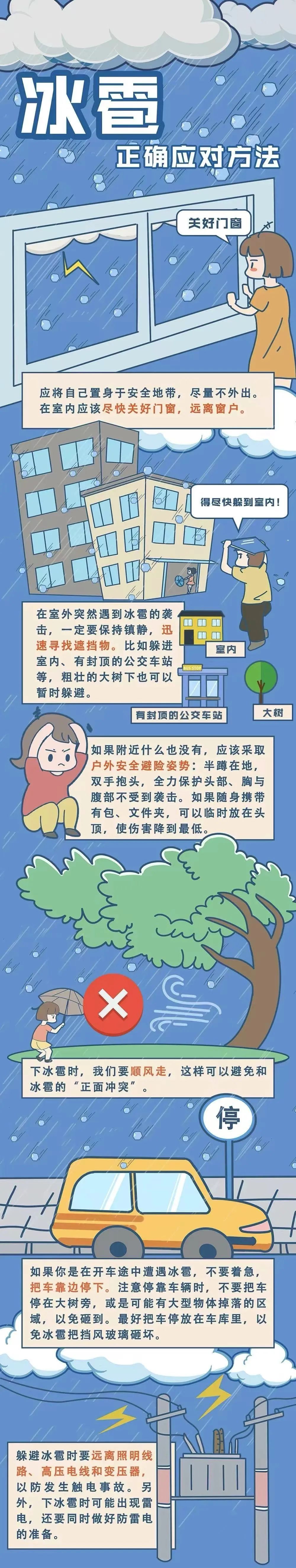 冰雹来了！可能造成雹灾！西安发布橙色预警