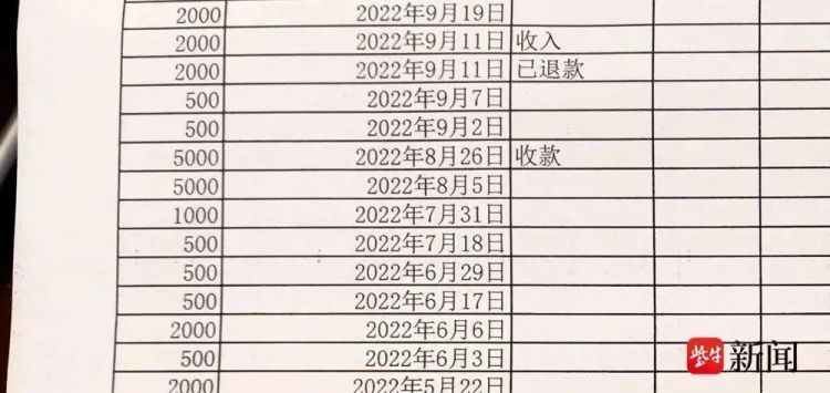 “榜一大姐”将同居男主播告上法庭，讨要7万多元转账款！法院通报