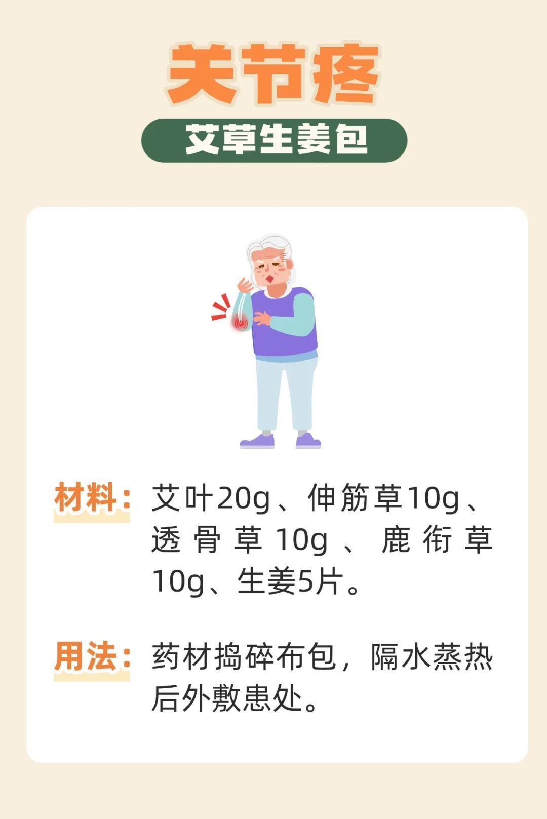 21个名医私藏的小妙方,专治各种小病小痛,一次收藏全家受用~ 21个名医私藏的小妙方,专治各种小病小痛,一次收藏全家受用~