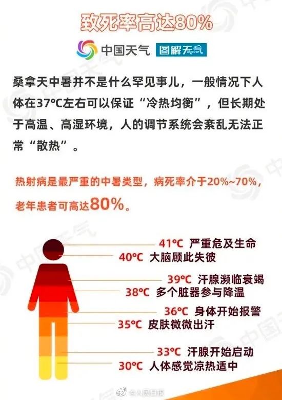 生死10分钟！贵港街头，多人接力救助外卖小哥！
