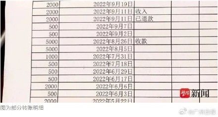 分手后，“榜一大姐”起诉同居男主播返还七万余元转账款