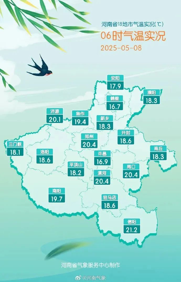 中到大雨，局部暴雨！河南今天进入降水集中时段