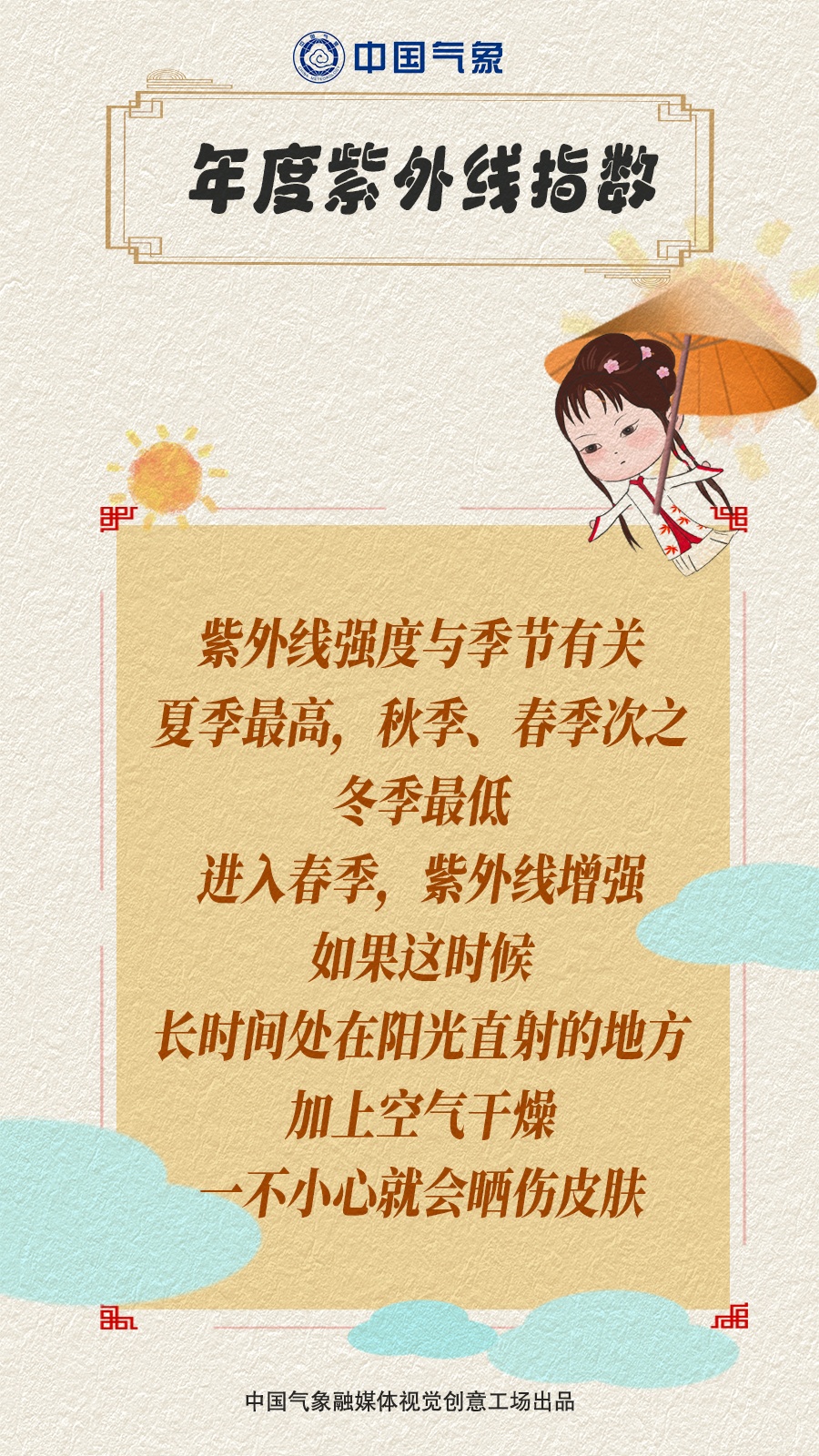 【气象科普】春季紫外线！这样防！