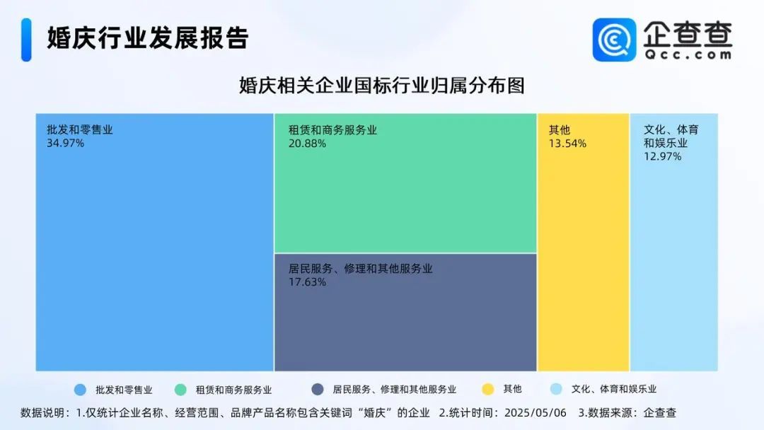 太火爆，上海已经有人出手预定2026年！超2万亿元大市场来了