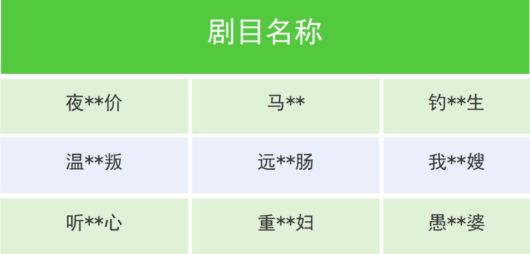 拦截、下架！微信最新公告