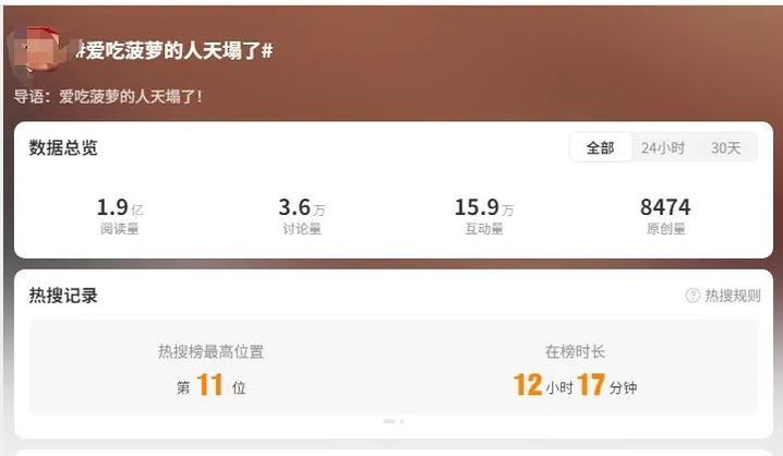 “爱吃菠萝的人天塌了”，看完真的不敢吃了......