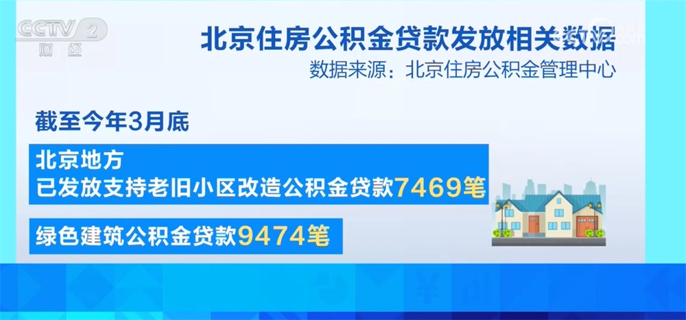 “升”“降”间进一步激发楼市活力