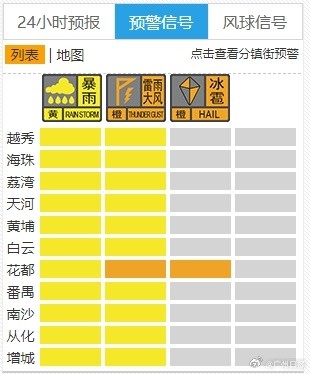 广州11区暴雨黄色预警全部生效，广州学生可延迟上学
