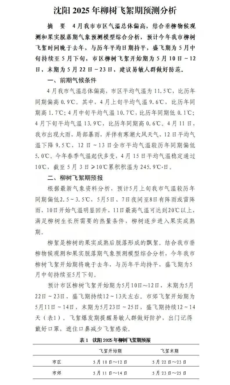诗意、浪漫？可别惹火它！