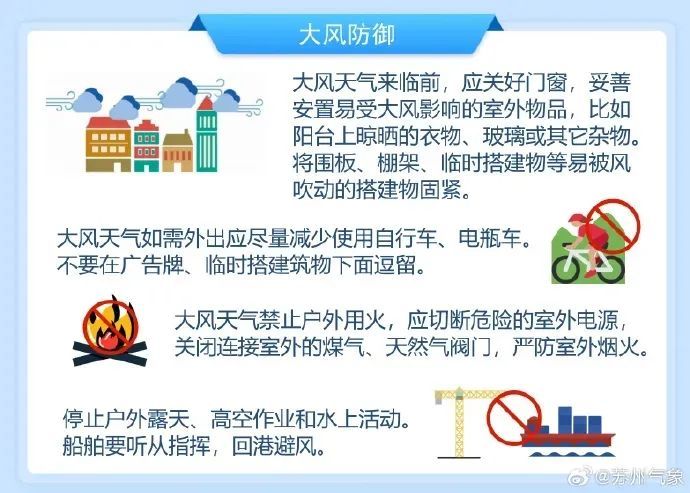 大风警报!苏州周末天气… 大风警报!苏州周末天气…