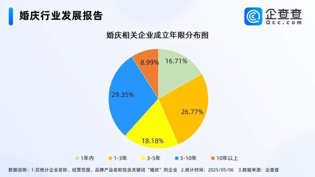 太火爆，上海已经有人出手预定2026年！超2万亿元大市场来了
