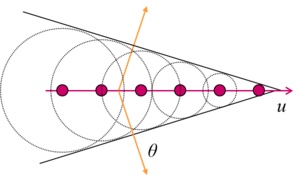 “开灯那刻,我竟和宇宙对话了?” “开灯那刻,我竟和宇宙对话了?”