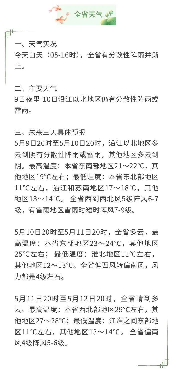 小冰雹！8到10级雷暴大风！江苏一地发布预警