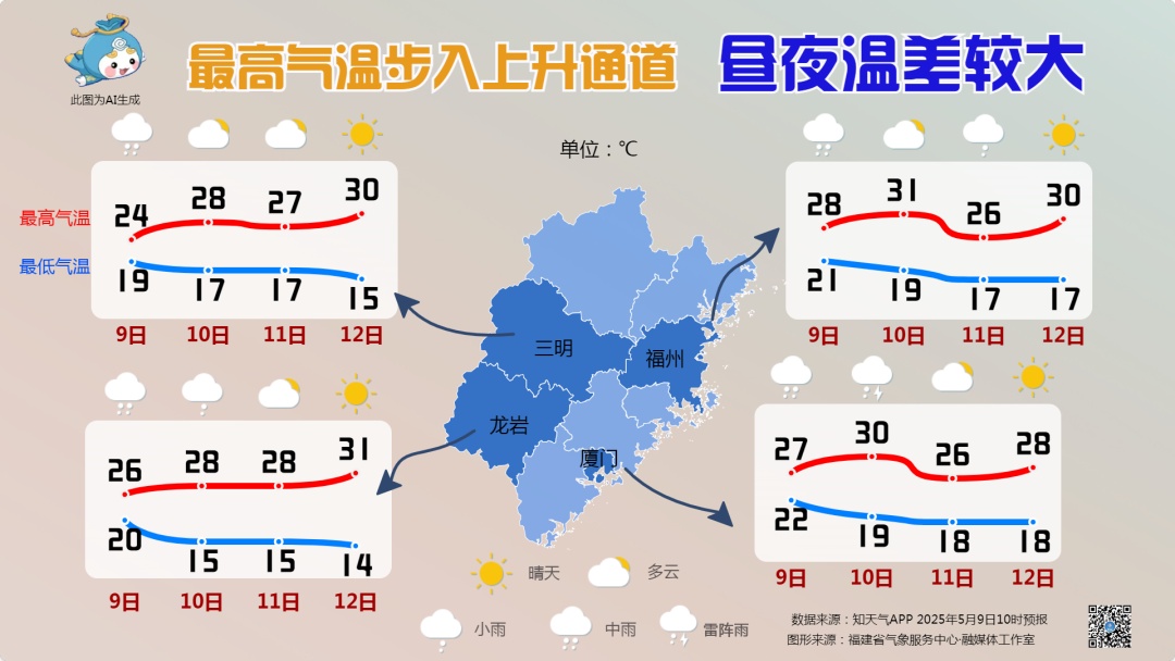 暴雨、雷电、强对流！已抵达福建！