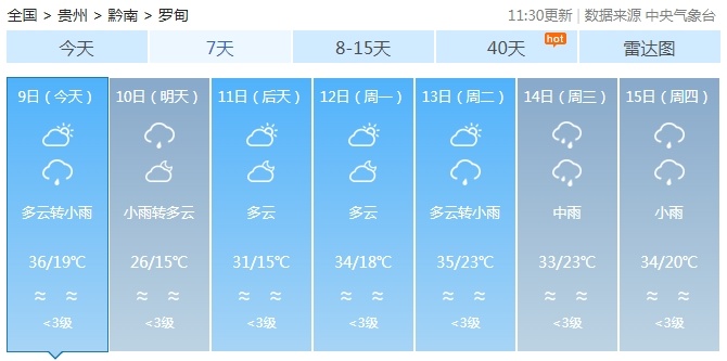 今晚降温降雨！贵州部分地区还有强对流