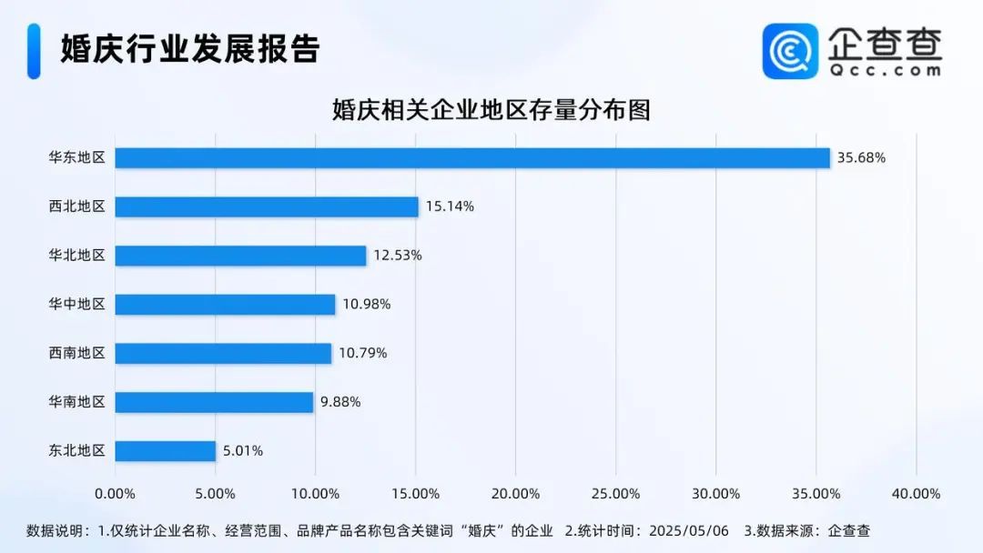 太火爆，上海已经有人出手预定2026年！超2万亿元大市场来了