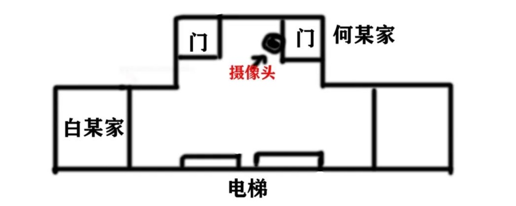 家门口安装可视门铃被邻居告“侵犯隐私” ？法院这样判