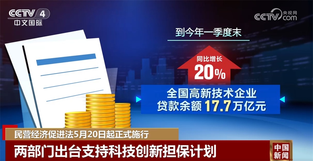 出台法规+拓展销路+金融支持+创新突围 多举措打好民营经济发展“组合拳”