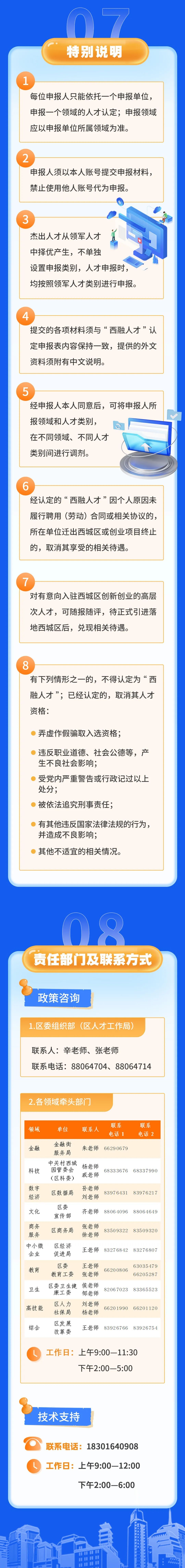 今起,2025年“西融人才”申报开始啦 今起,2025年“西融人才”申报开始啦