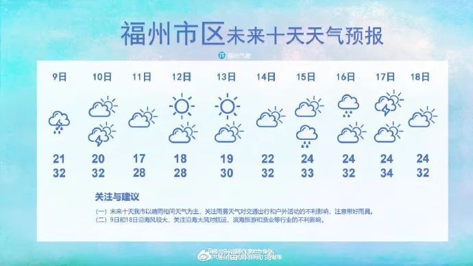 暴雨、雷电、强对流！已抵达福建！